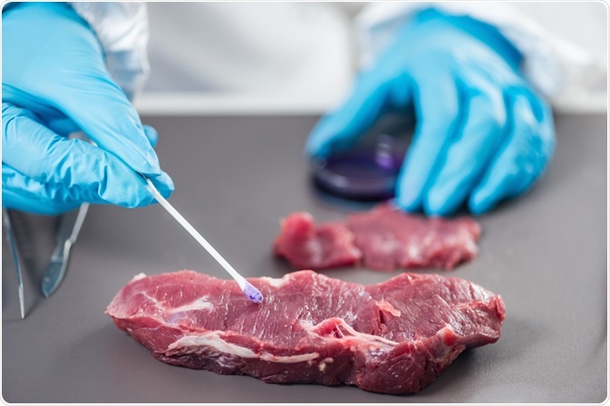 Food Safety Food Safety