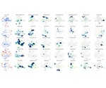 Deep machine learning adds to the knowledge of one million molecules’ bioactivity