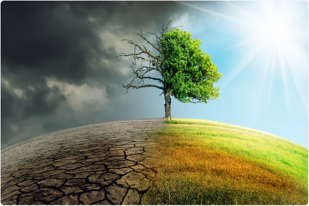 Climate Change Climate Change
