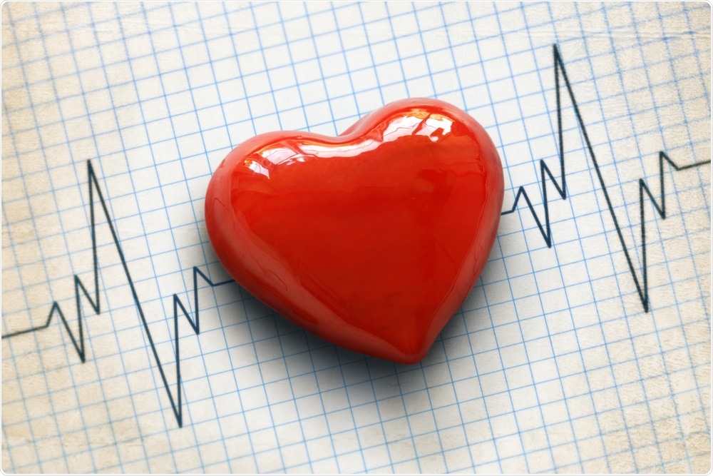 Cardiovascular Disease Cardiovascular Disease