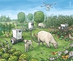 A new article suggests robotic-based farming relies on current choices to determine whether the future is a utopia or a dystopia