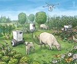 Are farm robots the future of agriculture?