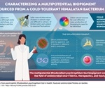 Researchers from Himachal Report a Novel Bacterial Biopigment with Diverse Applications