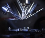Role of Mass Spectrometry in Proteomics