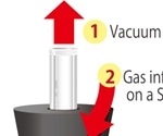 Smart Evaporation Technology