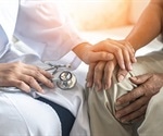 Study employs inflammatory proteins to diagnose the early onset of Alzheimer’s
