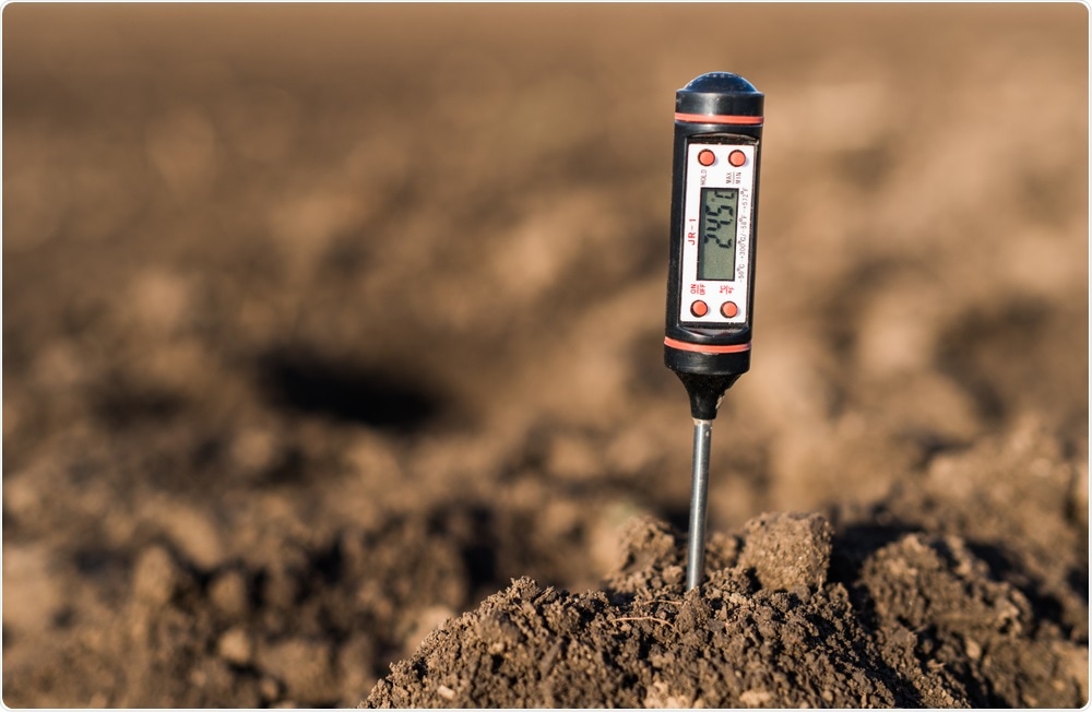 Measuring soil pH Measuring soil pH