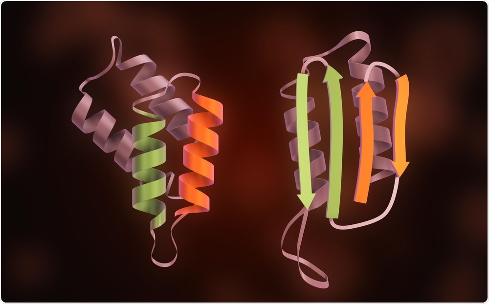 Prion Prion