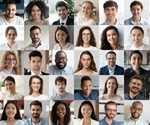 Genomic analysis reveals the facial association between populations
