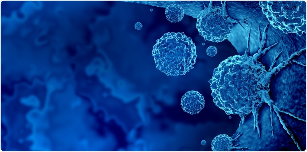 Cancer Cells Cancer Cells