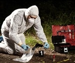 Reducing Contamination in Forensic Investigations