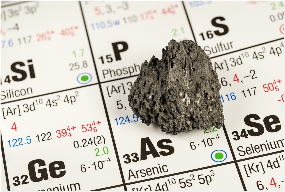 Arsenic Arsenic