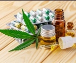 Microbial Testing in Cannabis