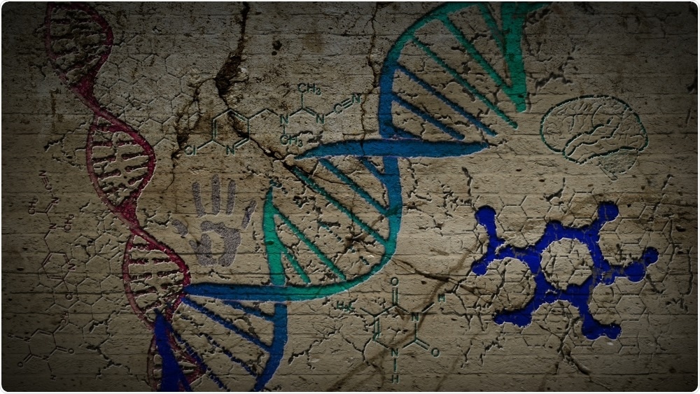 Ancient DNA Ancient DNA