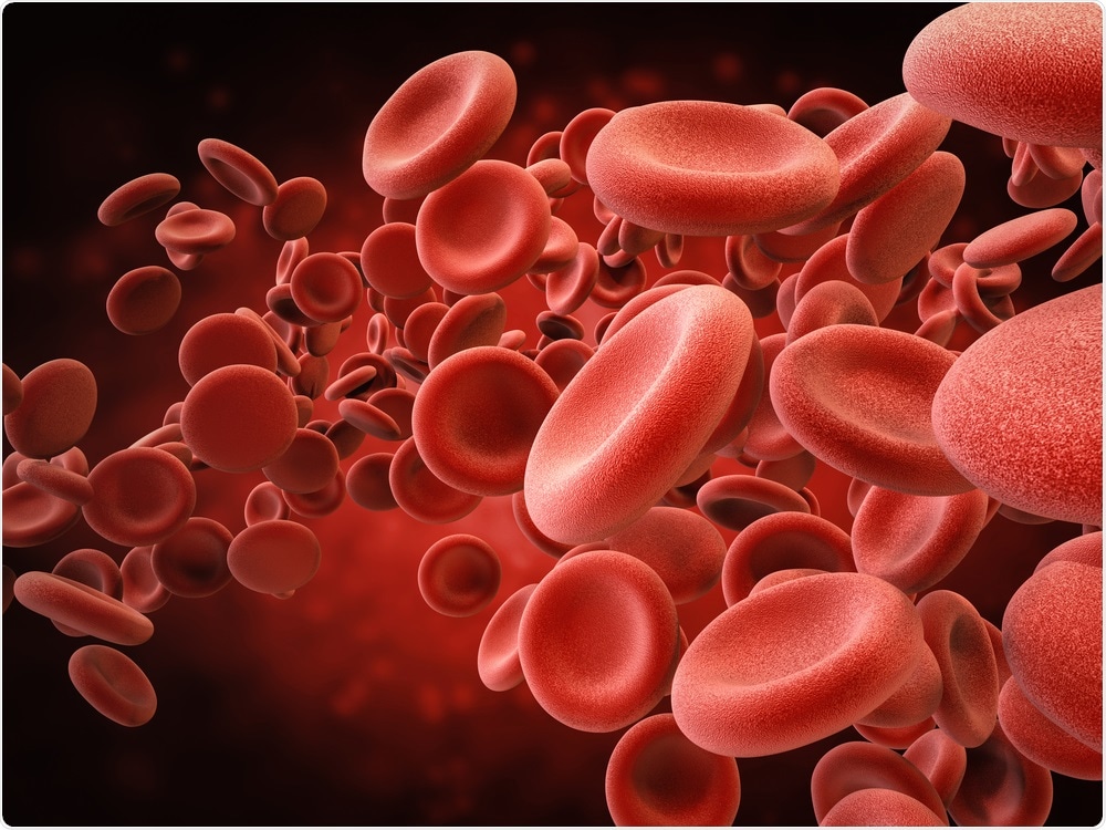 Red Blood Cells Red Blood Cells
