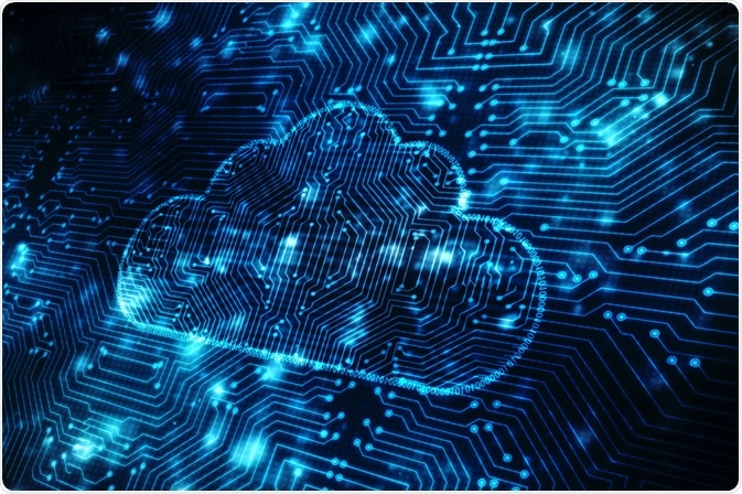 Cloud Computing Cloud Computing