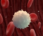 Hematopoietic stem cells play key focus of stem-cell-based medical research