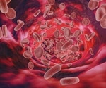 Study investigates the proteins influencing the aging process