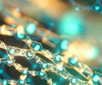 Novel platform opens new opportunities in synthetic biology