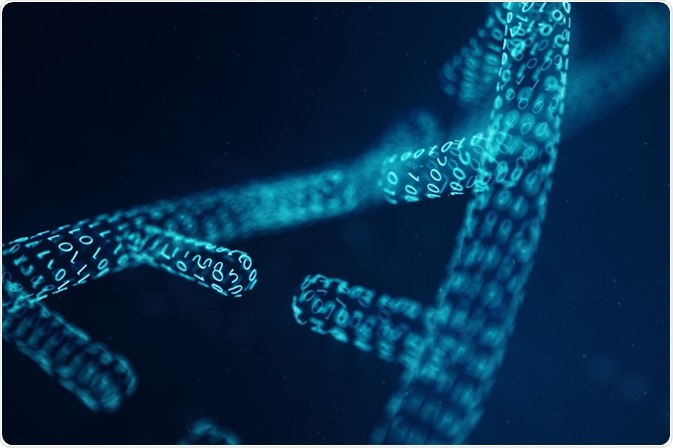 cell line authentication using dna