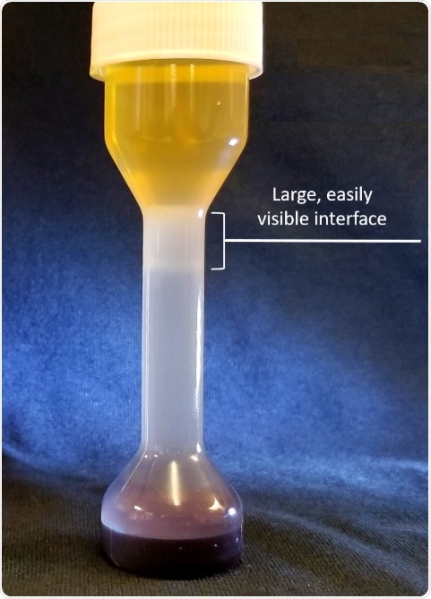 efficient isolation of highly purified