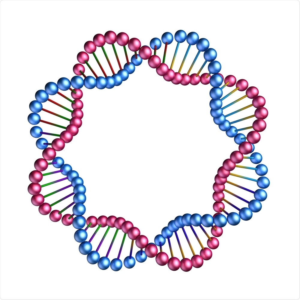 Scientists Develop Tool To Sequence Circular DNA Biology Diagrams