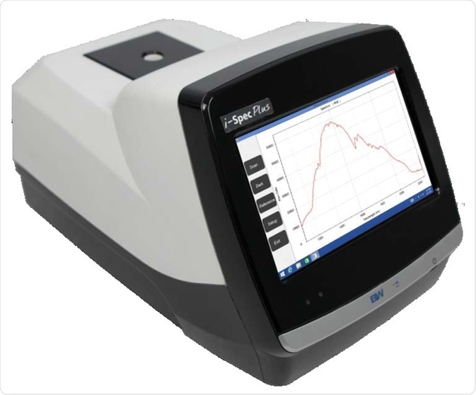 Infrared Wave Instruments Applications of Portable Near-Infrared Spectroscopy