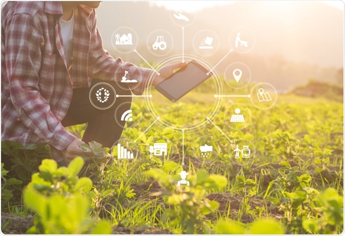 Role Of Analytical Chemistry In Agriculture Role Of Analytical Chemistry In Agriculture