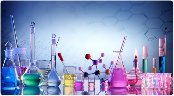 analytical chemistry lab techniques