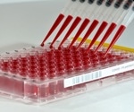 What is High Throughput Screening?