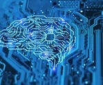 What does the Future Hold for Raman Spectroscopy?