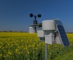 From Rain to Sun; How Weather Monitoring Helps Agriculture