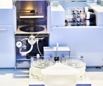 Global Market Overview: Spectrometry