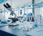 Underestimating the Role of Sample Preparation