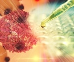 Global Market Overview: Metabolomics