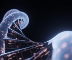 Sustainability within Synthetic Biology