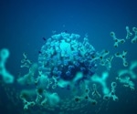 Immunology: The G.O.D Problem