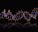 Using Aptamers to Detect Cancer