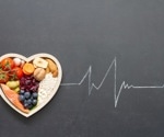Using Omics to Harness the Power of Personalized Nutrition