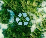 A Guide to Making Your Lab More Eco-Friendly