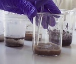 Analysis of Contaminants in Environmental Samples