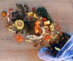Why Are Supply Chains Taking a Digital Approach to Food Waste?