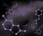 What is the Panspermia Hypothesis?
