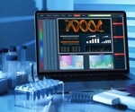 How Do GWAS Factor into Drug Discovery?
