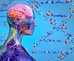 Systems Biology in Drug Development