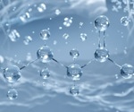 Chromatography Breakthroughs in Amino Acid Analysis