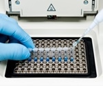 What is Site-Directed Mutagenesis?