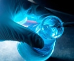 Analytical Chemistry Market Report 2023: Demands and Trends