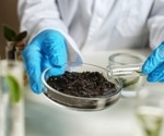 Advanced Techniques in Soil and Geology Analysis