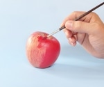 Insights into Food Fraud